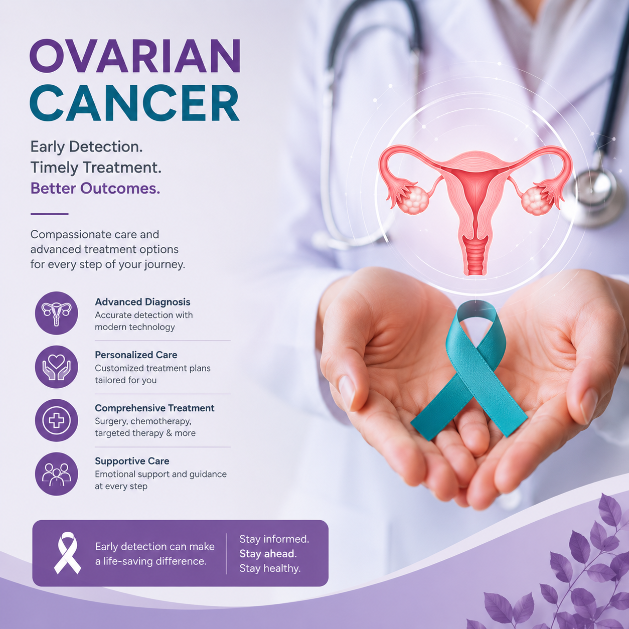 Ovarian Cancer