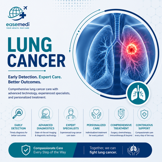 Lung cancer